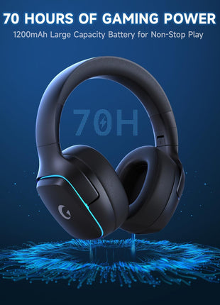 Gvyugke 2.4GHz Wireless Gaming Headsets for PS5, PS4, PC, Switch - Bluetooth 5.3 Gaming Headphones with Noise Canceling Mic, 7.1 Surround Sound, 70H Battery, Blue Lighting - Matte Black