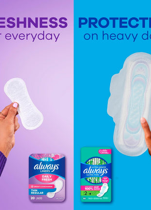 Always Panty Liners for Women Thin No Feel Protection Daily Liners, Regular, Unscented, 162 Count