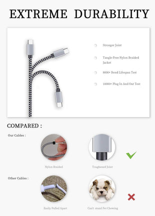 USB C Cable 6ft 5Pack, 3A Fast Charging Nylon Braided Type C Cord | Tpc001 USB C Charger Cable with Durable Braided Design, Compatible with Samsung Galaxy S10e S10 S9 S8 Plus Note 9 A80 A50 A20