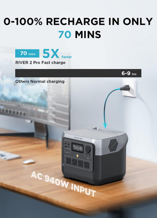 EF ECOFLOW Portable Power Station RIVER 2 Pro, 768Wh 800W | 70 Min Fast Charging, LiFePO4 Battery,4 AC Outlets, X-Boost 1600W Solar Generator for Outdoor Camping(Solar Panel Optional)