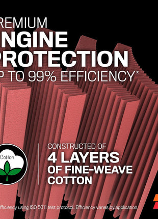 K&N High-Flow Original Lifetime Universal Clamp-On Air Filter: High Performance, Premium, Washable: Flange Diameter: 3.5 In, Filter Height: 9 In, Flange Length: 1.75 In, Shape: Round Tapered, RE-0920