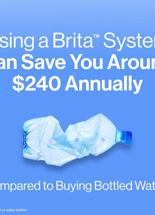 Brita Metro Water Filter Pitcher with SmartLight Change Indicator, BPA-Free, Replaces 1,800 Plastic Water Bottles a Year, Lasts Two Months, Includes 1 Filter, Small - 6-Cup Capacity, White