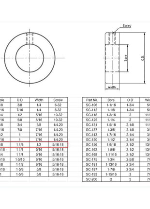 AZSSMUK 5/8 inch Bore Solid Steel Style Zinc Plated Set Screw Shaft Collars for Lawn Tractor,Garage Doors