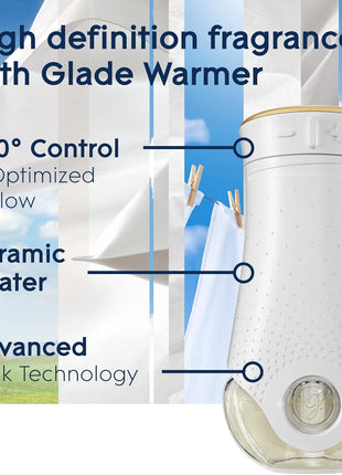 Glade PlugIns Refills Air Freshener, Scented and Essential Oils for Home and Bathroom, Clean Linen, 3.35 Fl Oz, 5 Count