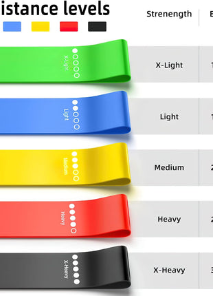 Resistance Bands for Working Out, Elastic Exercice Loop Bands for Physical Therapy, Yoga Starter Set of Stretch Bands for Booty Legs, Pilates Flexbands