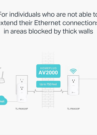 TP-Link AV2000 Powerline Ethernet Adapter, Passthrough, 2 Gigabit Ports | Powerline Network Adapter, 2x2 MIMO, Ethernet Over Power, Plug Pair & Play, Power Saving, Free Expert Help (TL-PA9020P KIT)