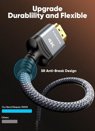 Highwings 4K HDMI Cable 6.6FT/2m | High-Speed HDMI 2.0 Quality Cord 4K@60Hz, Braided Nylon & Gold Connectors, HDR, Ethernet, ARC, 3D, HDCP 2.2, Compatible for PS-5/4/3/ HDTV/Monitor/DVD/Streaming