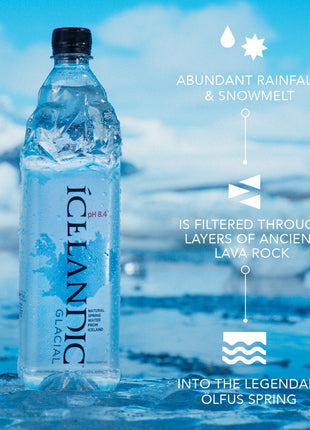 Icelandic Glacial Natural Spring Alkaline Water, 16.9 Fl Oz (Pack of 24) | Natural Spring Alkaline Water