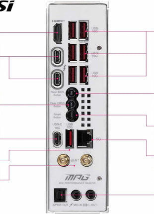 MSI MPG Z890I Edge TI WiFi Motherboard, Mini-ITX - Supports Intel Core Ultra Processors (Series 2), LGA 1851-110A SPS VRM, DDR5 Memory Boost (8600+ MT/s OC), PCIe 5.0 x16, M.2 Gen5, Wi-Fi 7, 5G LAN