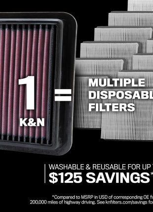 K&N Engine Air Filter: Reusable, Washable, Replacement Car Air Filter