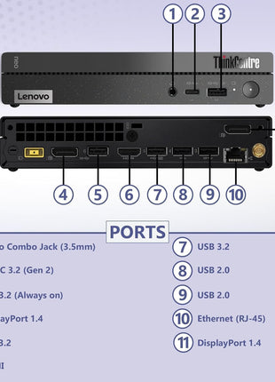 Lenovo ThinkCentre neo 50q Gen 5 Mini Desktop PC, Intel Core i5-13420H 8-Core, 8GB DDR5 RAM, 512GB SSD, WiFi 6E, Bluetooth 5.3, Dual Display, USB-C, Windows 11 Pro - Business Office Remote Work