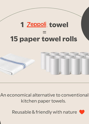 Zeppoli Classic Dish Towels - 15 Pack - 14" by 25" - 100% Cotton Kitchen Towels - Reusable Bulk Cleaning Cloths - Blue Hand Towels - Super Absorbent - Machine Washable