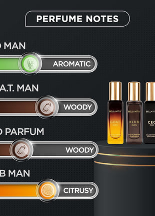 Bella Vita Luxury Long Lasting Perfume Gift Set for Man | 4x20ml | Gifts for Men | Woody, Citrusy, Oud, Premium Fragrance Scent | KLUB, OUD, CEO, G.O.A.T