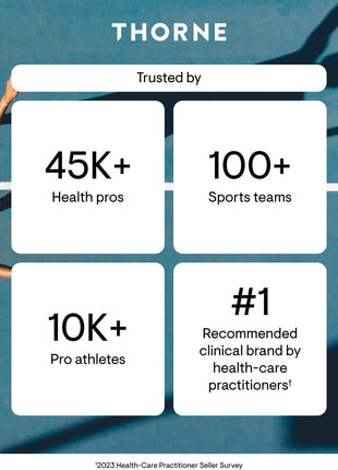 THORNE   Vitamin D 5000   Vitamin D3 Supplement   Support Healthy Bones, Teeth, Muscles, Cardiovascular, and Immune Function*   NSF Certified for Sport   Dairy Free, Soy Free   60 Capsules