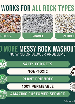 Petra Max Rock Glue for Landscaping, Pet-Safe & Non-Toxic (USA-Made), 32 Oz | Sticky Clear Gravel Binder & Decomposed Granite Stabilizer - Lockdown Gravel/Pebbles/Stones, Mulch Glue for Rocks (50 Sq Ft)