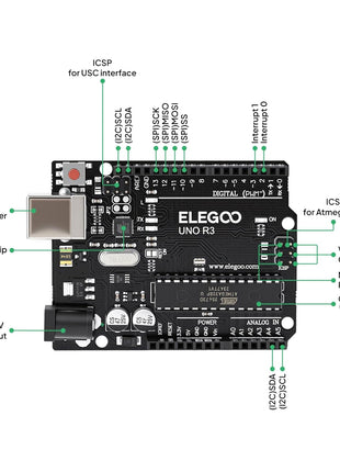 ELEGOO UNO R3 Project Super Starter Kit with PDF Tutorial for Beginners | Compatible with Arduino, 22+ Hands-on Projects, Upgraded Starter Kits with Power Supply, STEM, DIY Basic Circuit Building