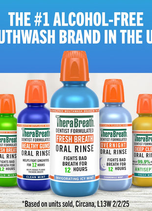 TheraBreath Fresh Breath Mouthwash, Icy Mint Flavor, Alcohol-Free, 16 Fl Oz (Pack of 2)