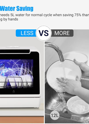 Portable Dishwasher Countertop, Dishwasher Countertop 5L Built-In Water Tank, No Hookup Needed, 5 Washing Programs, 360° Dual Spray, Baby Care & Air-Drying Function for Apartments