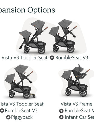 UPPAbaby RumbleSeat V3 Second Lower Seat - Fits Vista V2/V3 - Declan
