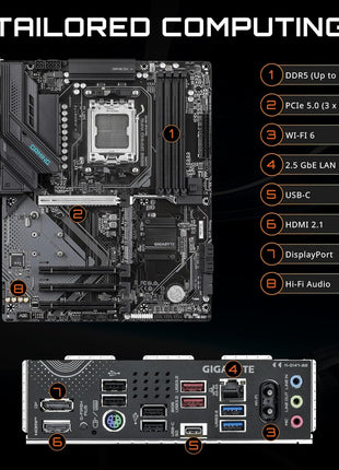 GIGABYTE B850 Gaming WIFI6 AMD AM5 ATX Motherboard, Support AMD Ryzen 9000/8000/7000 Series, DDR5, 6+2+2 Power Phase, 3X M.2, PCIe 5.0, USB-C, WIFI6, GbE LAN, EZ-Latch, 5-Year Warranty