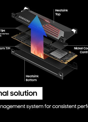 Samsung SSD 990 PRO with Heatsink 1TB, NVMe M.2, Up to 7,450MB/s | NVMe Internal Solid State Hard Drive best for PlayStation 5 (PS5 SSD) Console Expansion (MZ-V9P1T0CW)