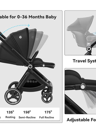 EMU Full-Size Foldable Baby Stroller Full Recline Cockpit Compact Toddler Stroller with Reversible Seat All-Terrain Newborn Infant Pram Carriage for City Outdoor - Dark Blue