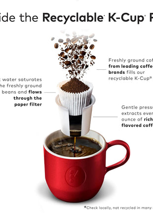 Green Mountain Coffee Roasters Caramel Vanilla Cream Keurig Single-Serve K-Cup pods, Light Roast Coffee, 72 Count