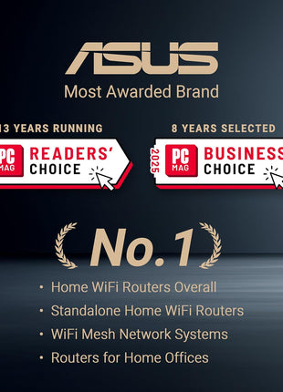 ASUS ROG Rapture GT-BE98 PRO First Quad-Band WiFi 7 Gaming Router supports 320MHz, Dual 10G Port, Triple-level Game Acceleration, Mobile Game Mode, Subscription-Free Security, AiMesh, and VPN features