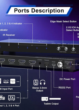 PORTTA HDMl Video Wall Controller 2x2 4K, Video Wall Processor with 11 Splicing Modes, RS232, 180° Rotate, Audio Extractor, 2x2,1x2,1x3,1x4,2x1,3x1x4x1, 4 tv Screens into 1 wall Display