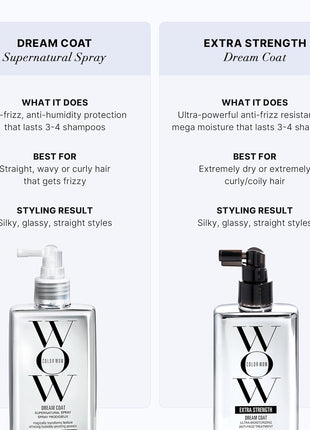 COLOR WOW Dream Coat Supernatural Spray, Anti-Humidity Frizz Control and Heat Protectant for Glassy, Shiny Hair