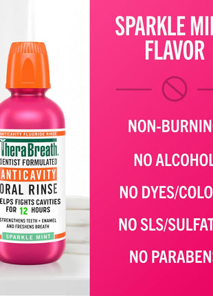 TheraBreath Anticavity Fluoride Mouthwash, Sparkle Mint, Dentist Formulated, 16 Fl Oz (2-Pack).