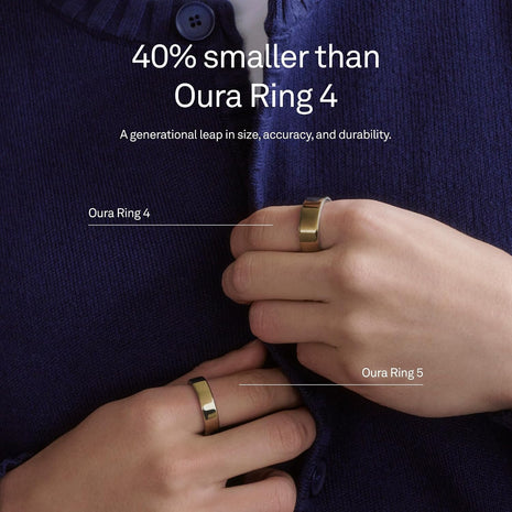 Oura Ring 5 Smart Ring - Silver - Size 10 - Fitness & Sleep Tracker