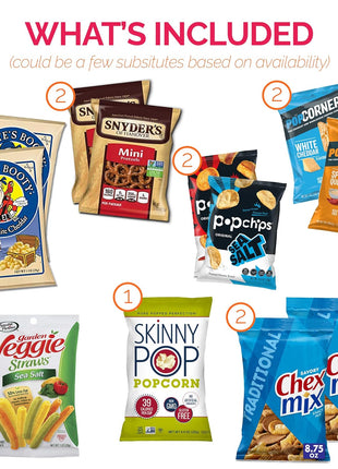 Healthy Snacks Variety Pack (50 Count) - Easter Snack Box Care Package with Chips, Cookies & Granola Bars - Healthy Easter Basket for Adults, Kids & Teens, College Students, Office, Travel & Birthday