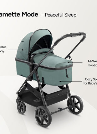 Mompush Wiz 2 in 1 Baby Stroller with Infant Pramette Mode, One Hand Fold Convertible Newborn to Toddler Stroller with Reversible Seat and Large UPF 50+ Canopy