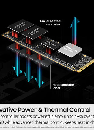 Samsung SSD 9100 PRO 4TB, PCIe 5.0x4 M.2 2280, Up to 14,800MB/s | NVMe Internal Solid State Hard Drive best for AI Computing, Gaming, and Heavy Duty Workstations (MZ VAP4T0B/AM)