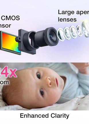 VTech Smart WiFi Baby Monitor – See Your Baby at Home or from Anywhere, 2K Camera, 5.5inch Screen, 24X Zoom, Wide Angle, Night Vision, Night Light, Free App | Smart HD Plus