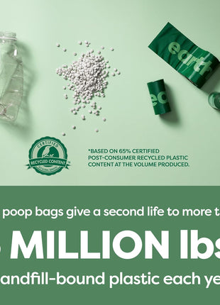 Earth Rated Poop Bags for Dogs, Guaranteed Leak Proof and Extra Thick Waste Bag Refill Rolls, Lavender Scented, 270 Count
