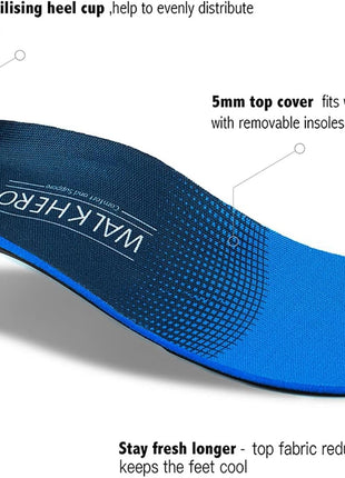 Plantar Fasciitis Insoles for Men Women - Orthotics Inserts, Shoe Insoles Arch Support Flat Feet Inserts Work Boot Insole (Mens 10-10 1/2 | Womens 12-12 1/2)