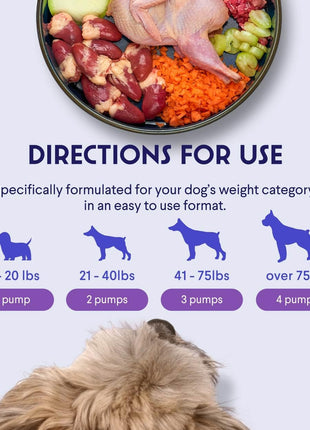 100% Norwegian Salmon Oil Plus Liquid Glucosamine - for Dog's Skin, Coat, Mobility, Hip & Joint Support – Salmon Oil 32 Ounces – Liquid Glucosamine 16 Ounces