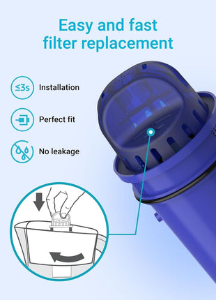 AQUA CREST CRF-950Z NSF Certified Pitcher Water Filter, Replacement for Pur CRF950Z, DS-1800Z, PPT700W, PPF951K, CR-1100C, CR-6000C, PPT711W, PPT711, PPT710W, PPT111W and More Pur Pitchers (Pack of 4)