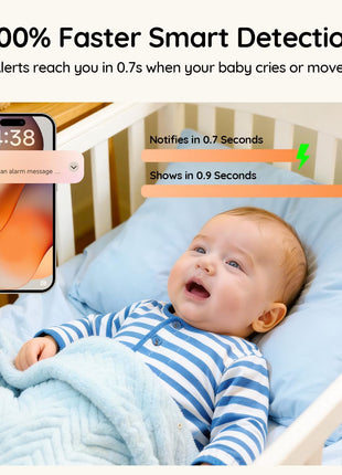 BOIFUN Wi-Fi Baby Monitor with Camera and Audio, Smartphone Compatible APP, 2K HD Night Vision with 5inch Display, Auto Motion Tracking & Cry Detection, 2-Way Talk, Temp Sensor, Safe Encrypted