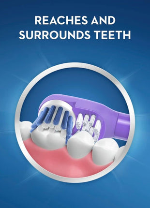 Oral-B Kids Battery Power Electric Toothbrush Featuring Disney's Frozen for Children and Toddlers age 3+, Soft (Characters May Vary)