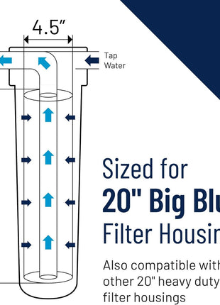 Pentair Pentek DGD-5005-20 Big Blue Water Filter, 20-Inch Whole House Sediment Filter Cartridge Replacement, Dual-Gradient Density Spun Polypropylene, 20 inch x 4.5 inch, 5 Micron, Pack of 1, White