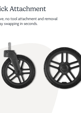 UPPAbaby All-Terrain Wheels for Vista, Vista V2 and Vista V3 Stroller