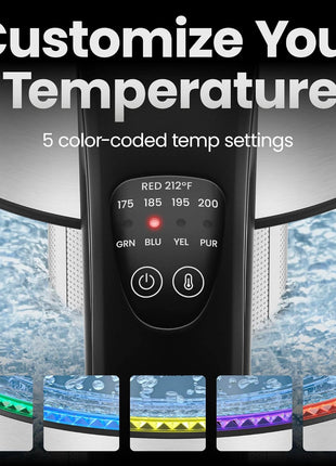 Chefman Electric Kettle with Temperature Control, 5 Presets LED Indicator Lights, Removable Tea Infuser, Glass Tea Kettle & Hot Water Boiler, 360° Swivel Base, BPA Free, Stainless Steel, 1.8 Liters