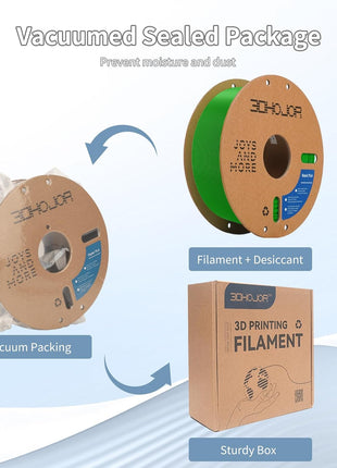 3D Printing Filament High-Speed PLA Filament 1.75mm 300mm/s 1kg Cardboard Spool Dimensional Accuracy  0.03 mm Fit Most 3D FDM Printer-Green