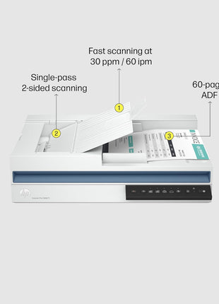HP ScanJet Pro 3600 f1 Flatbed/ADF Scanner - 600 dpi Optical