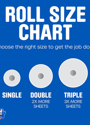 Scott Paper Towels, Choose-A-Sheet, 6 Double Rolls = 12 Regular Rolls (108 Sheets Per Roll)
