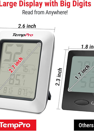 TempPro TP50 Digital Hygrometer Indoor Thermometer Room Thermometer and Humidity Gauge with Temperature Humidity Monitor(Previously ThermoPro)