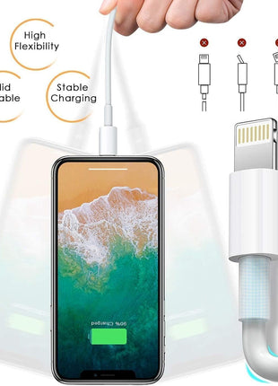 Susnwere 4 Pack [Apple MFi Certified] Apple Charging Cables 6ft, iPhone Chargers, Lightning Fast iPhone Charging Cord for iPhone 12/11/11Pro/11Max/ X/XS/XR/XS Max/8/7, ipad(White)